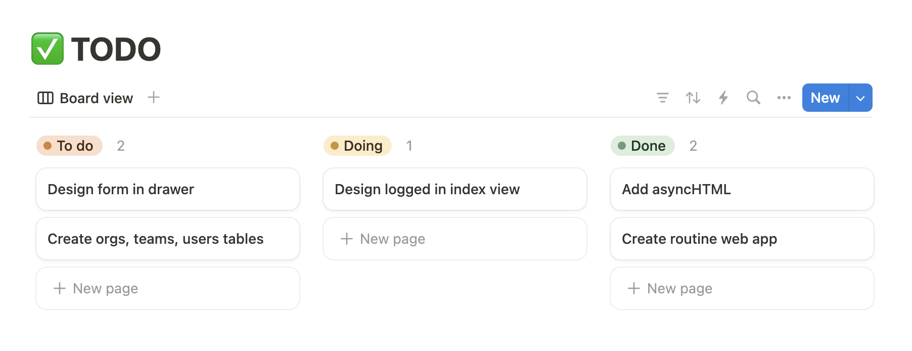 Kanban board