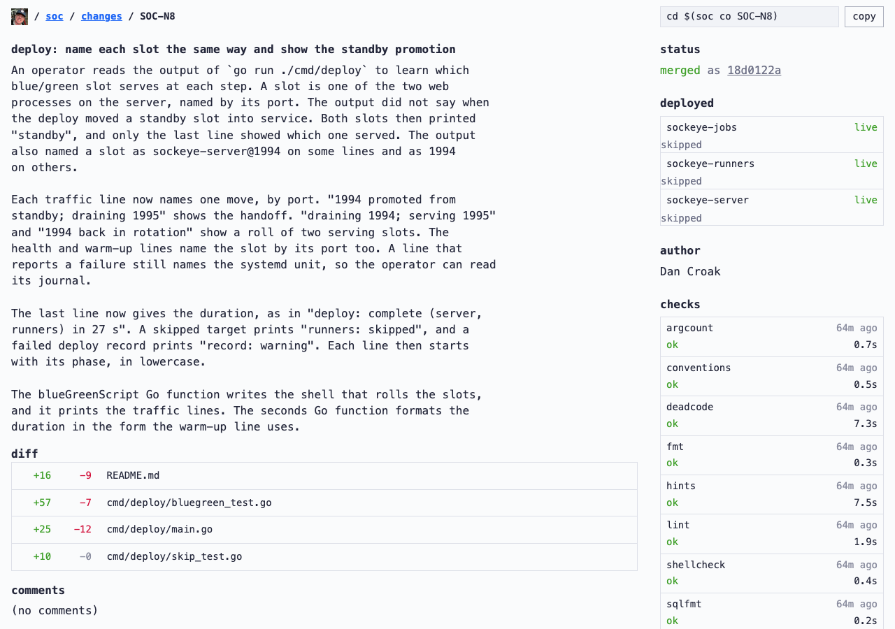 The page for one change: its title and description, the services where it is live, the diff by file, and each check with its time